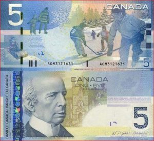Kanados doleris. Kanados dolerio kursas